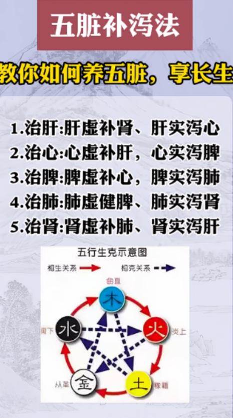 记住这几句话，让你受益无穷！

#中医##健康科普##健康##中医养生#