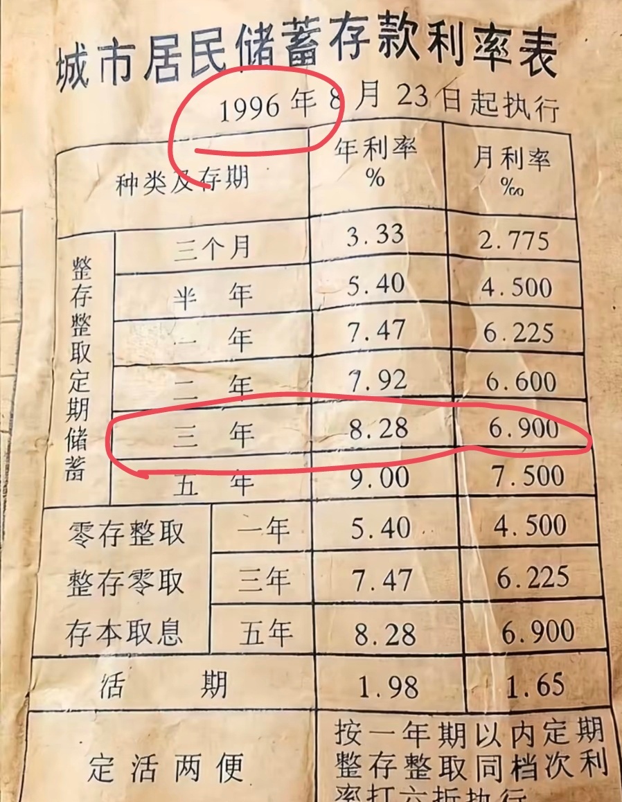 我的妈呀，服了 