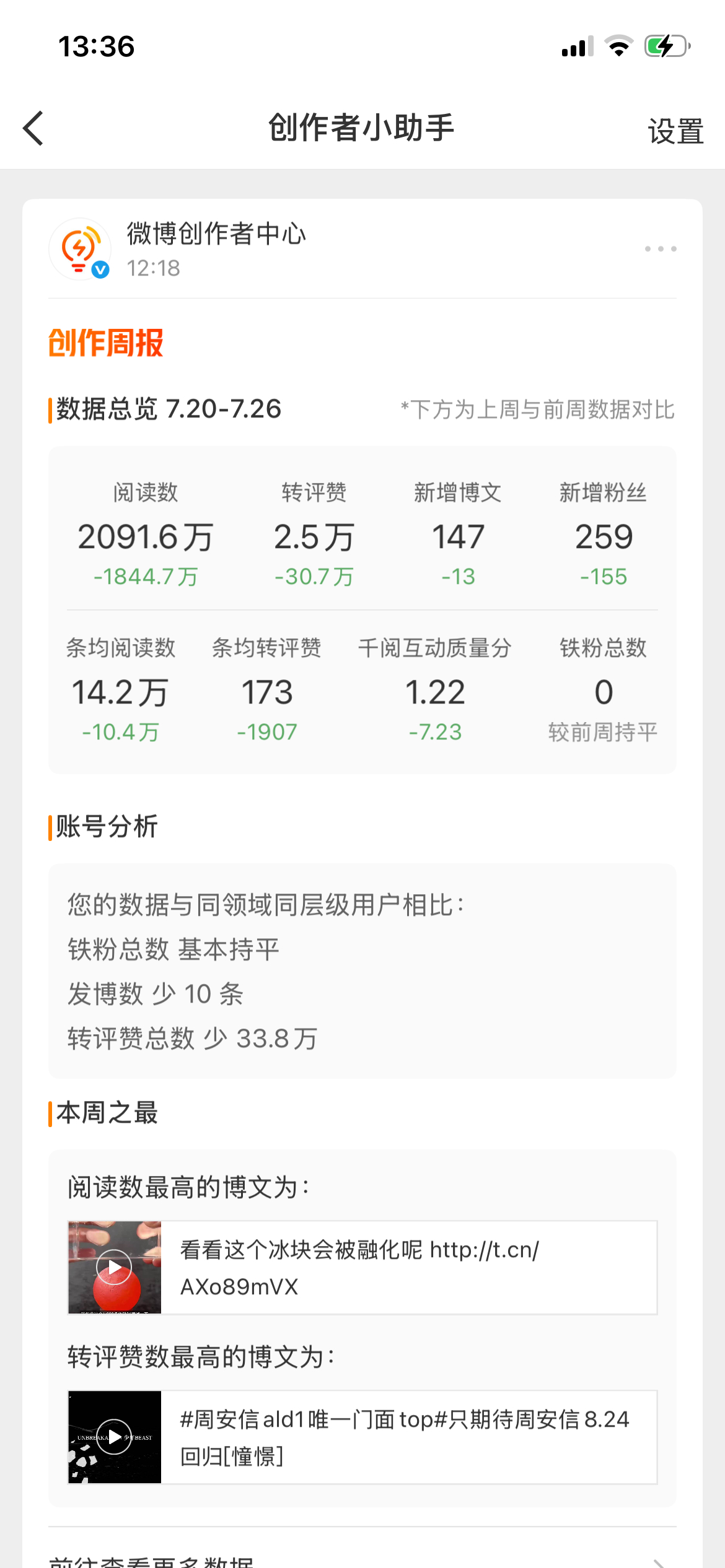 谁接