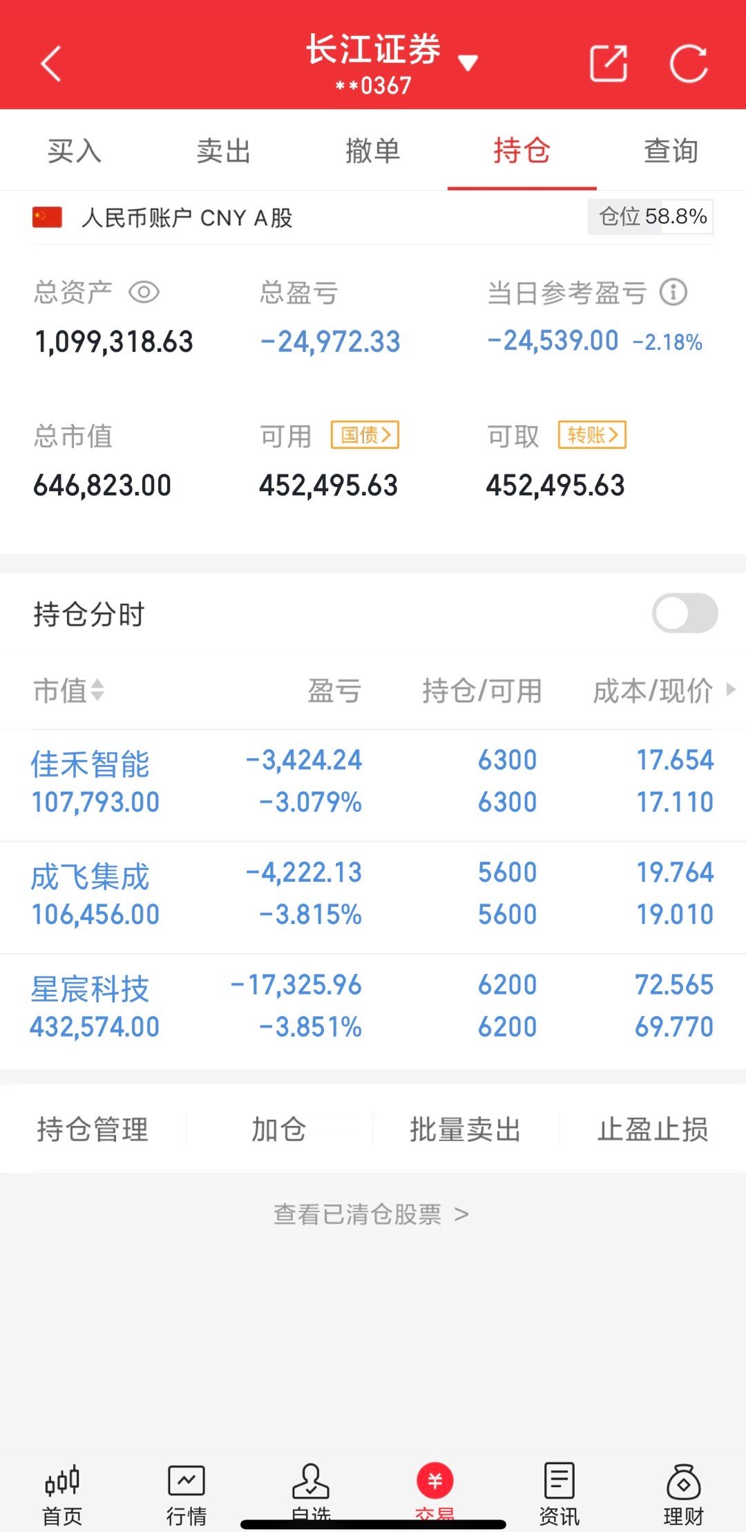 1月1 6日，今日实盘操作。用80万本金，一年做到800万（翻10倍）第1 7天