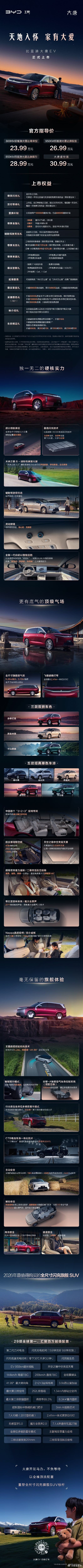 开出去有底气，坐进去有格局全尺寸闪充旗舰SUV大唐献给这个时代和所有大唐用户一份