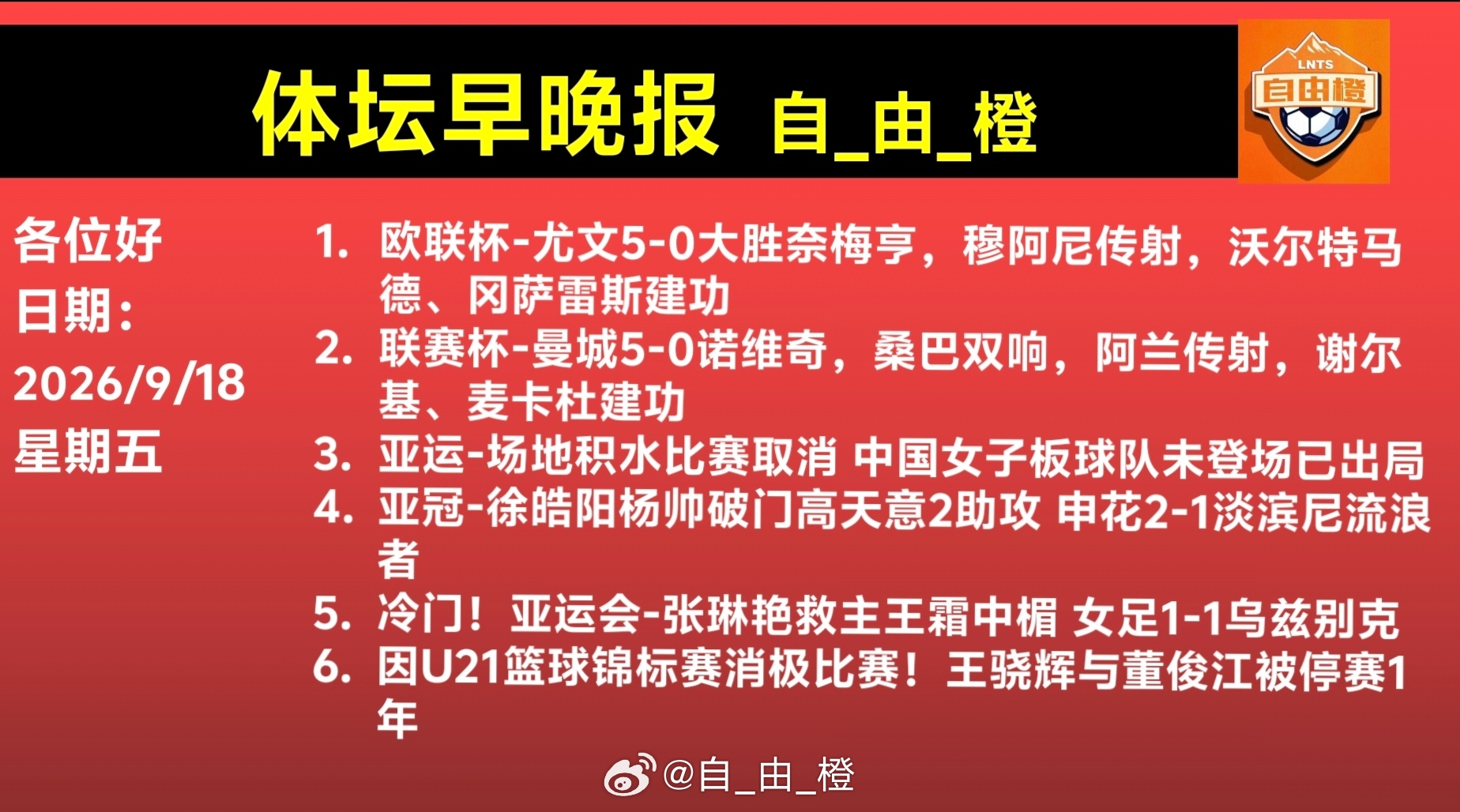 每日橙语体坛早晚报自由橙[超话] ​​​