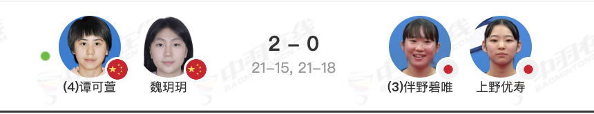 2026年德国青年羽毛球国际赛决赛赛果，国羽小将斩获4冠1亚中国羽毛球队