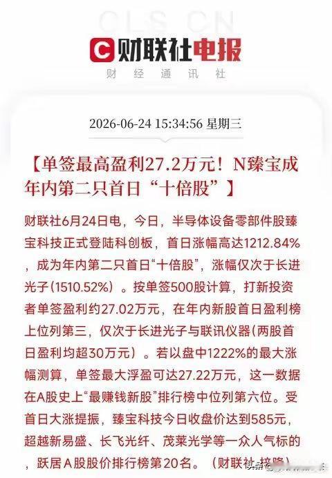 今年第二猛猛新股诞生！N臻宝首日大涨1212%，中一签暴赚27万，A股打新神话回
