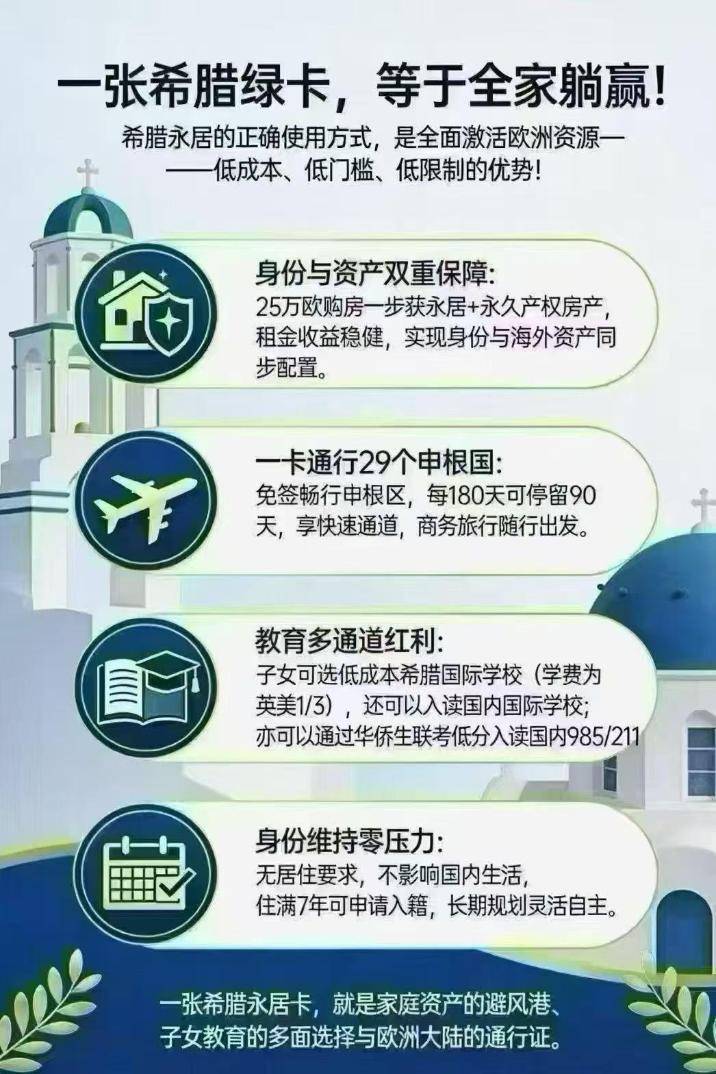 希腊买房移民现在有高性价比房源！
仅15万欧元，就能拿下欧洲永居身份，自由通行申