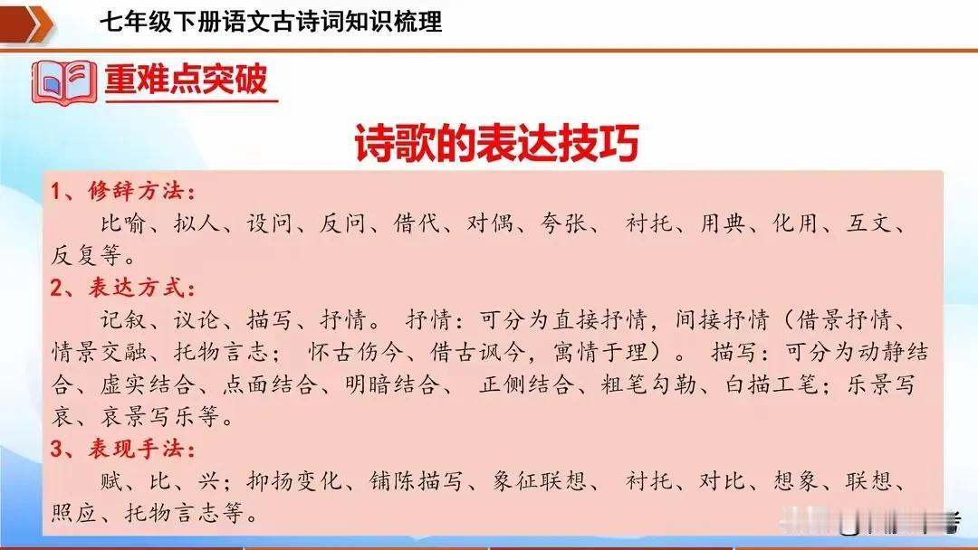 七年级语文《古诗词》知识梳理及答题技巧归纳，掌握它，不丢分！
【七年级语文古诗词