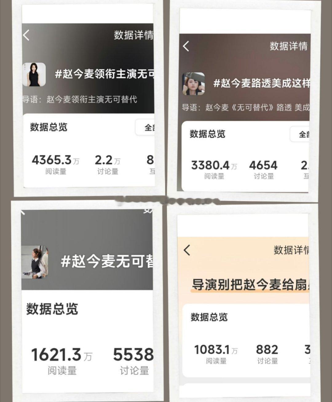 tg. 赵今麦 魏大勋《无可替代》各平台热度一览👀👀 ​​​