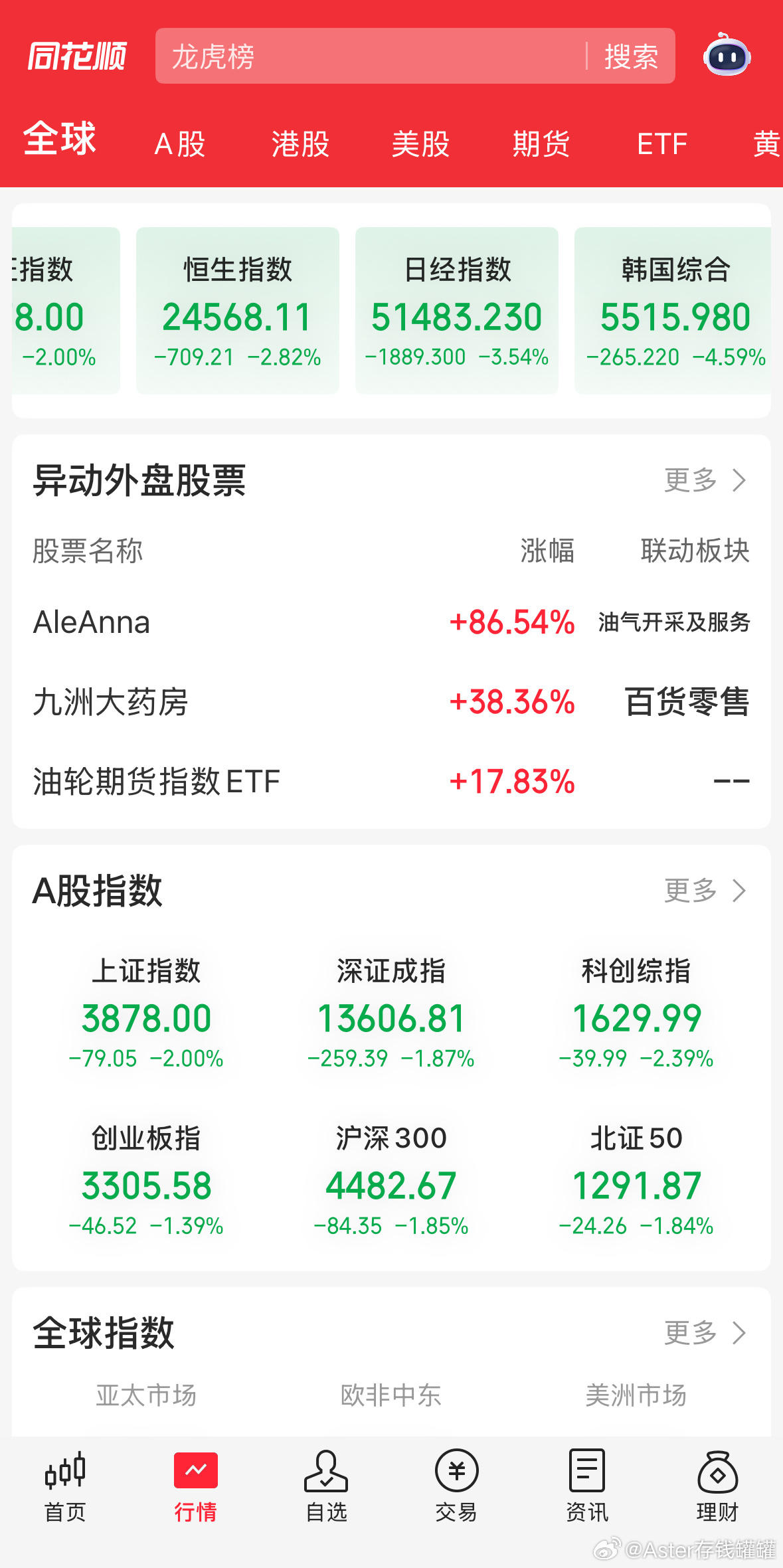 呵呵，特朗普就是影响世界和平的罪魁祸首。 