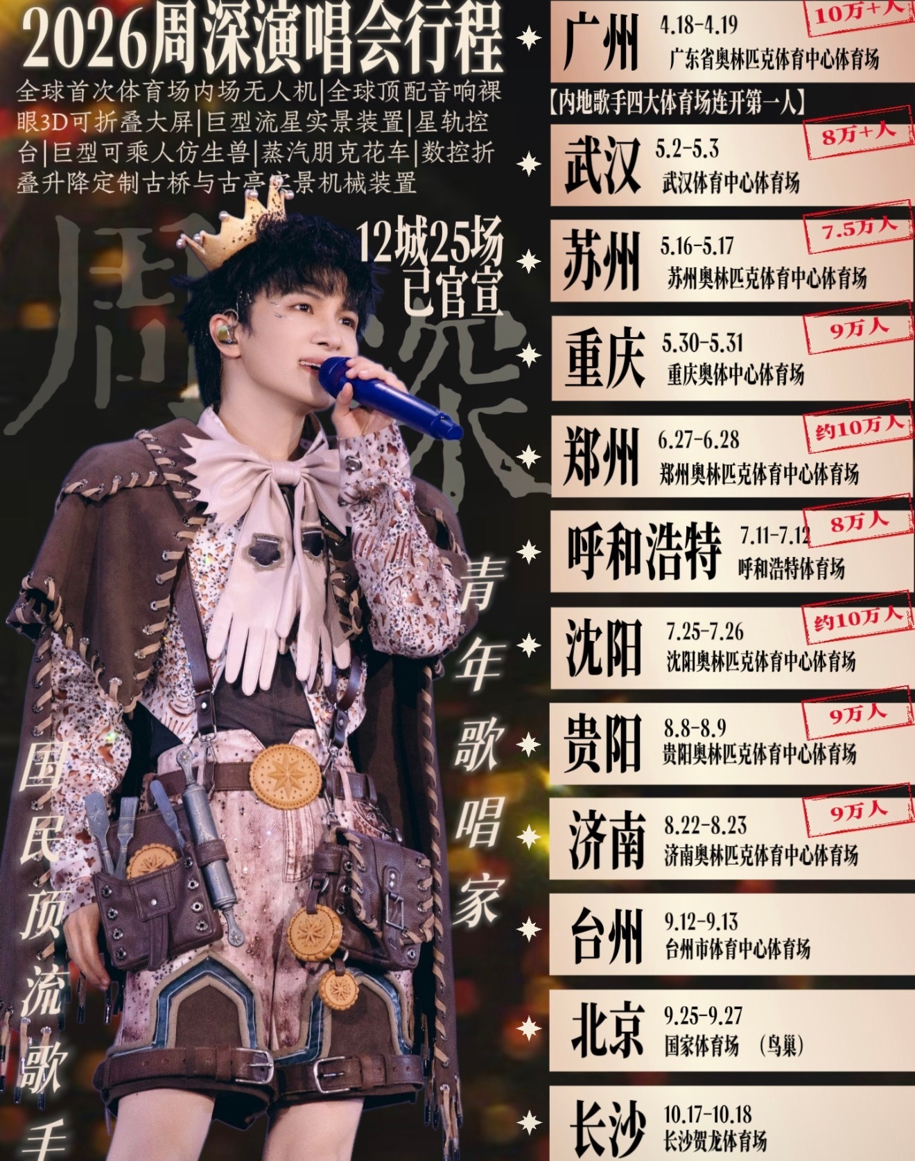 感受一下周深今年演唱会行程密度，鸟巢演唱会官宣仅仅两天就在五个平台同步开🎫票，
