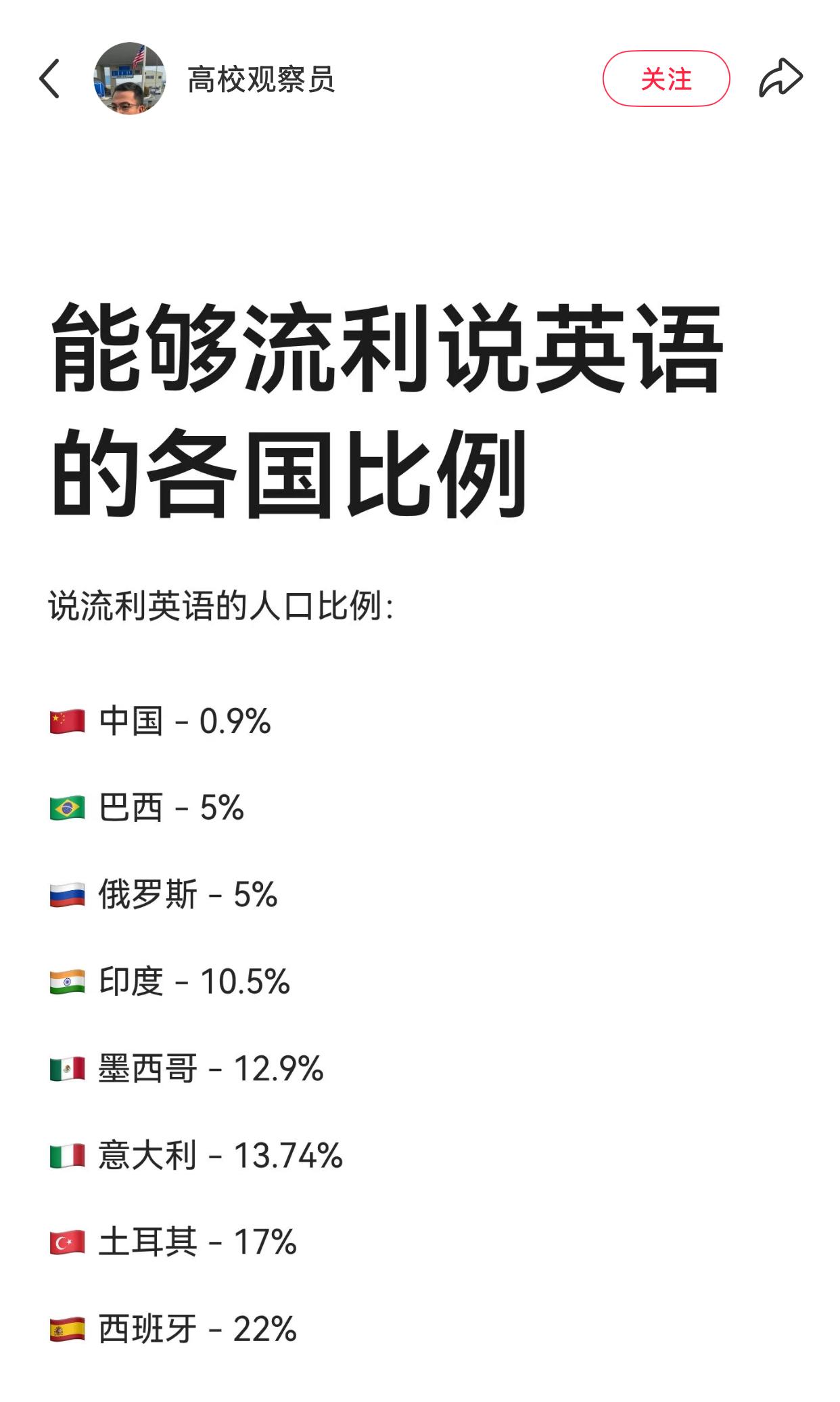 有多少中国人能流利说英语？

有人说能达到0.9%，按照这个比例计算，我国能流利