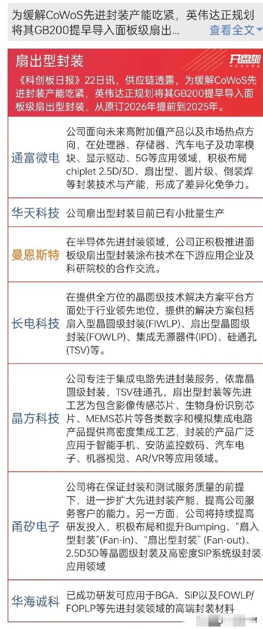 A股新题材新概念：扇出型封装概念！学不完！前天学习玻璃基板概念、昨天学习脱墨水电