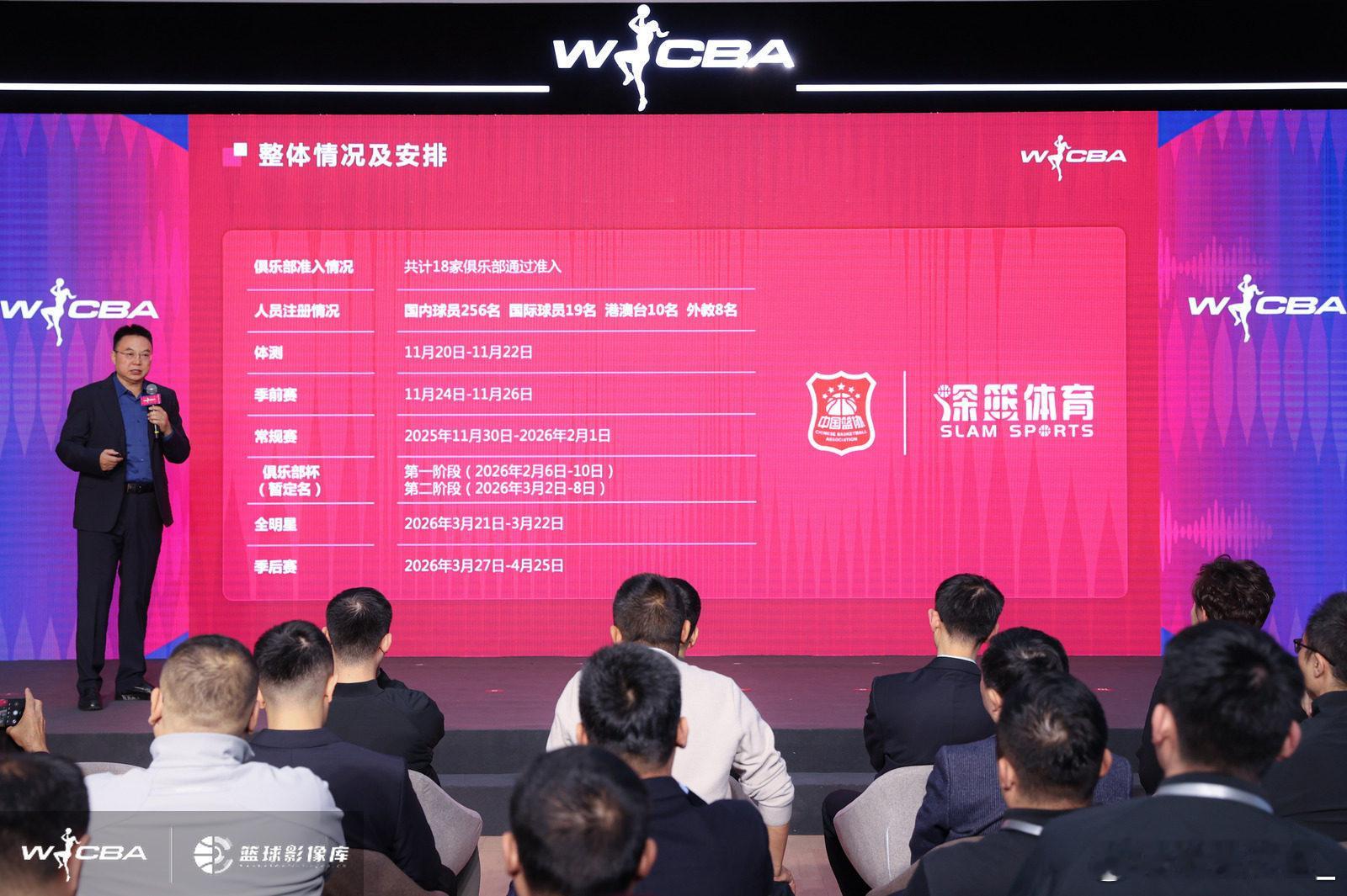 【俱乐部杯A组赛区变更为哈尔滨】探营WCBA球队 据我爱女篮了解，由于海口赛区出