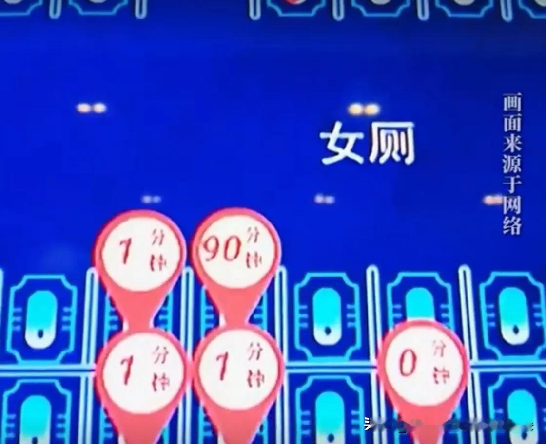 高速服务区惊现“如厕计时”大屏！网友炸锅：这是要公开处刑？

“蹲坑超时”也要被