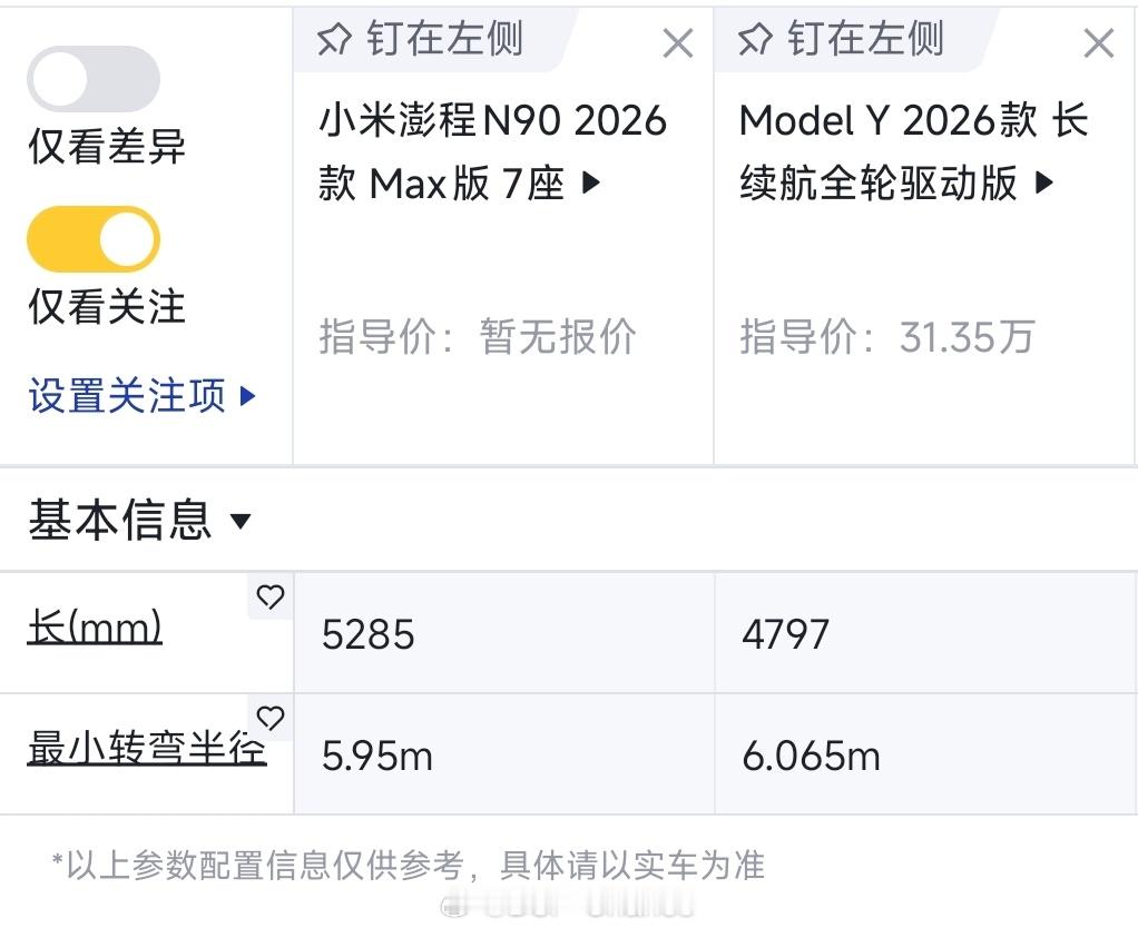 冷知识：小米澎程N90的转弯半径，其实比Model Y更小