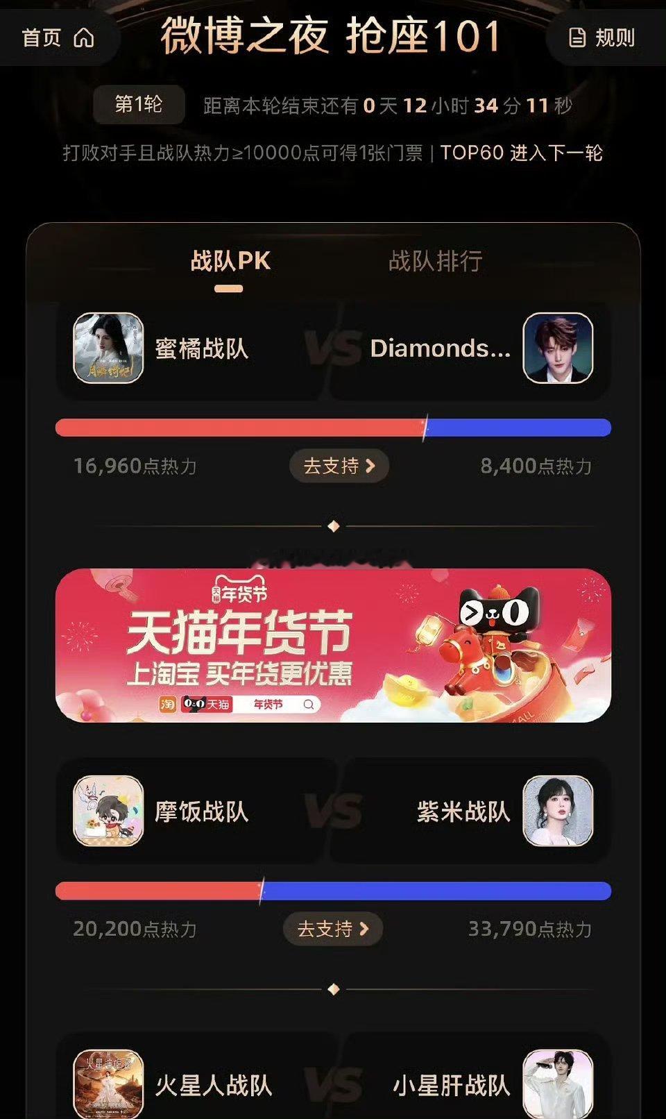 目前微博之夜门票battle结果如下梓渝（胜）vs苏新皓十个勤天（胜）vs周深田
