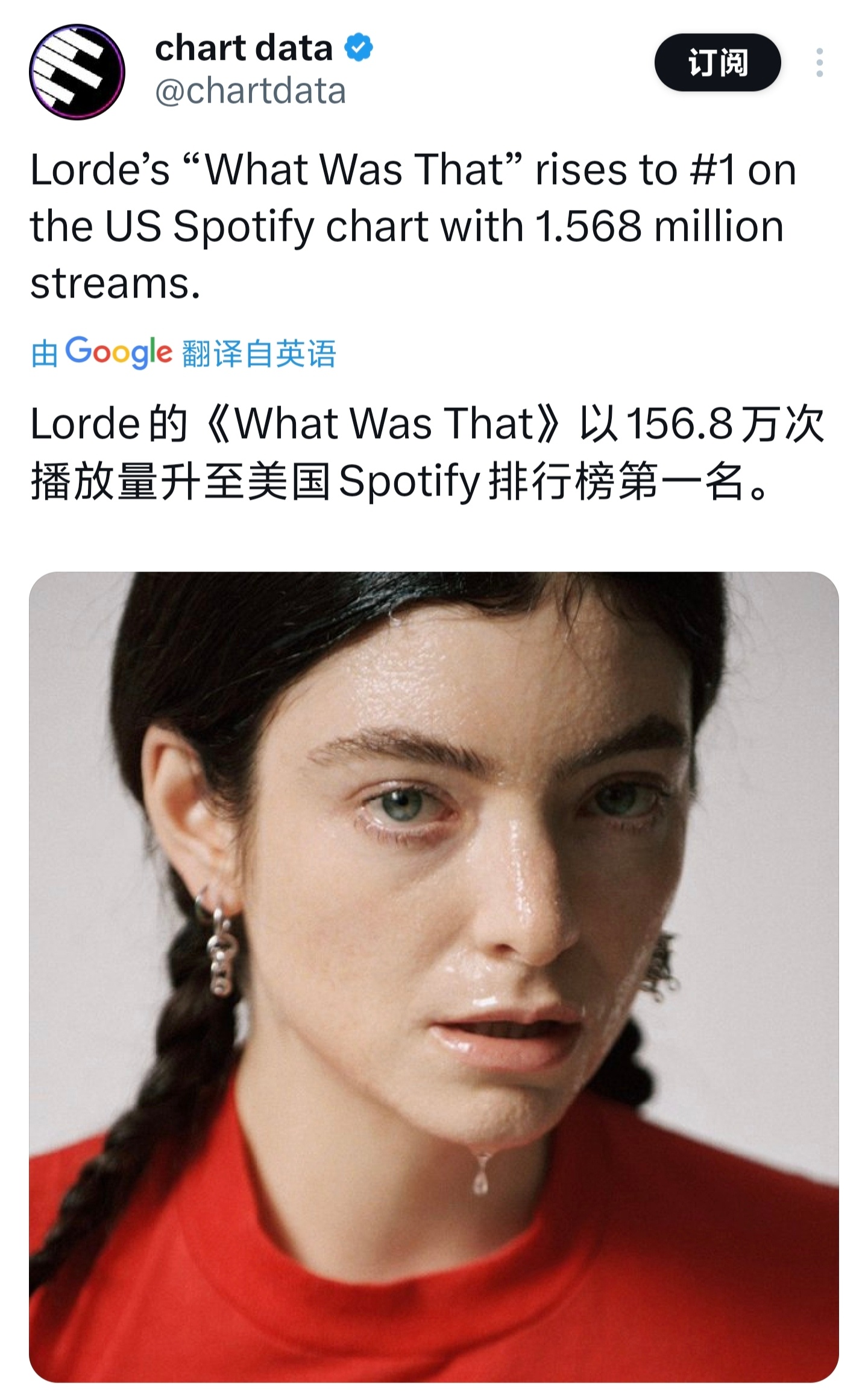 【回春】Lorde新单「What Was That」以156.8万次播放登顶美国