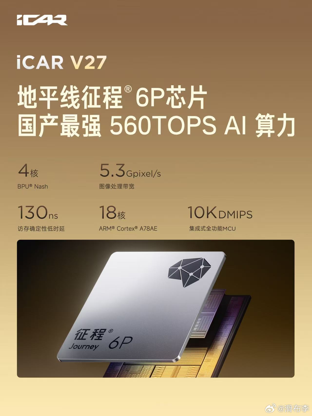 说实话，iCAR V27 比我想象的便宜，我原本以为这车顶配得 20+结果两驱1