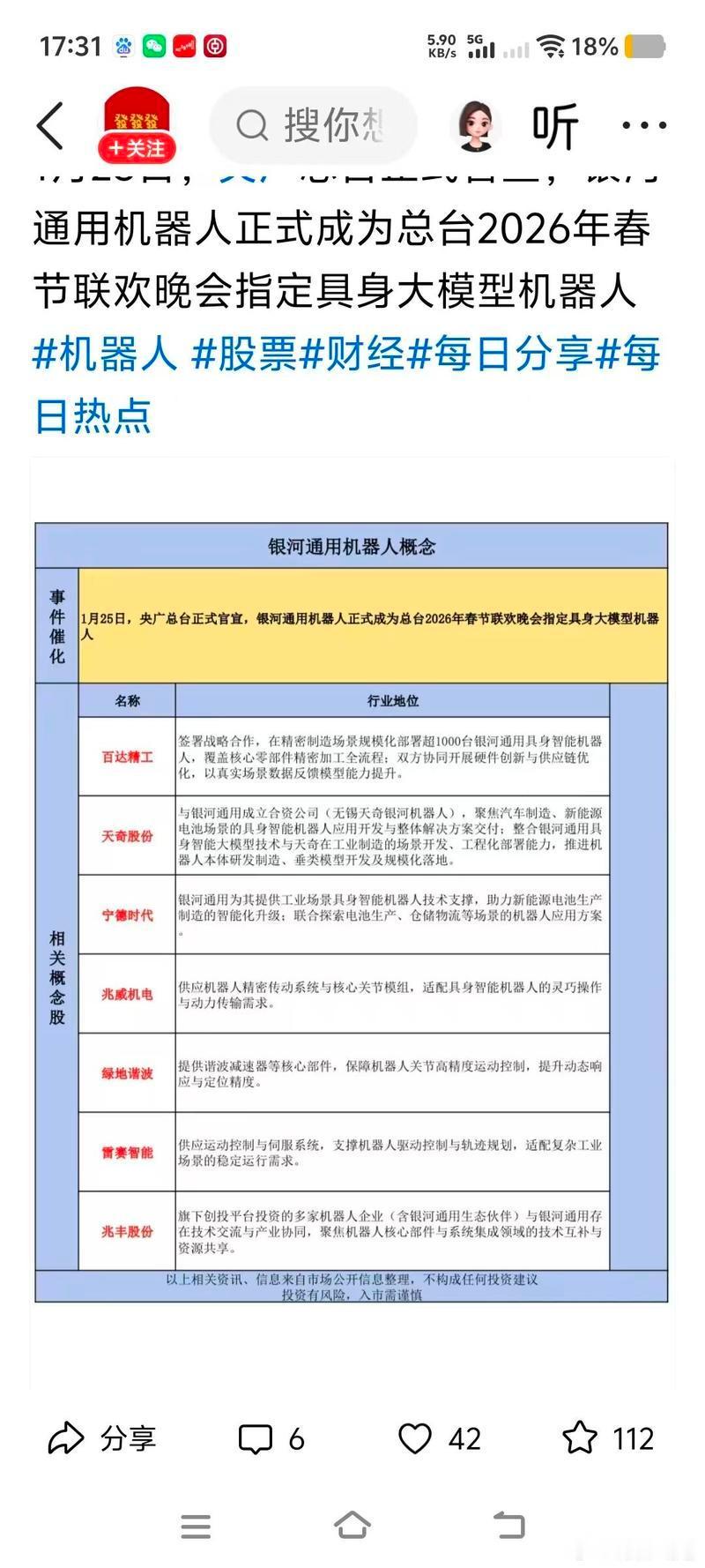 机器人方向要注意一下，这两天的新闻有点多，加上又是主要的趋势方向，高度打压，上面