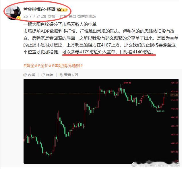 这就是实力最好的证明提前十多分钟在微博分享4179附近的空单，金价精准抵达空单入