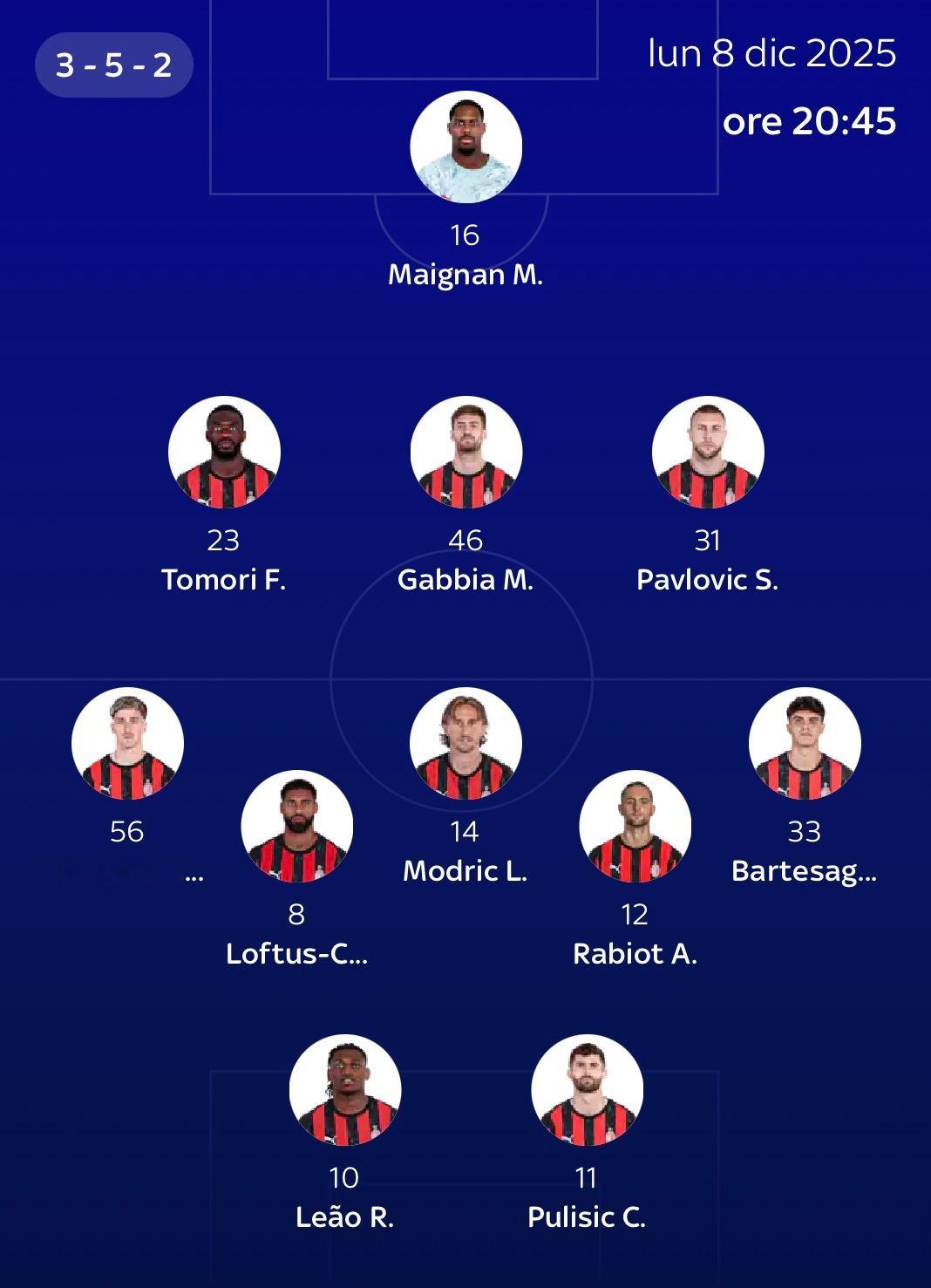 【Sky】该媒体给出的2025-26赛季意甲联赛 第14轮 -🔴⚫️米兰客场对