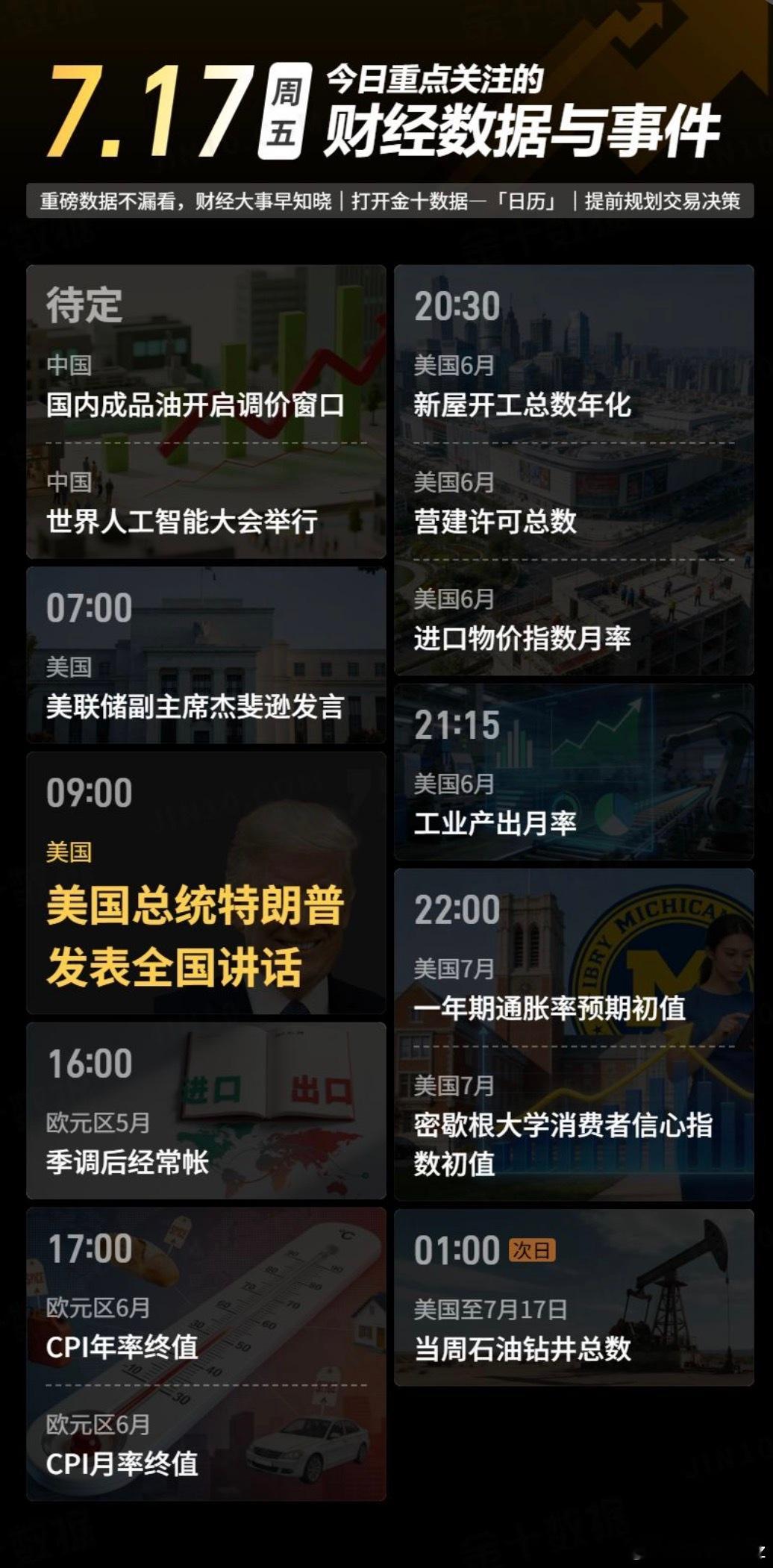 黄金  7.17周五今日重点关注的财经数据与事件：现货黄金黄金