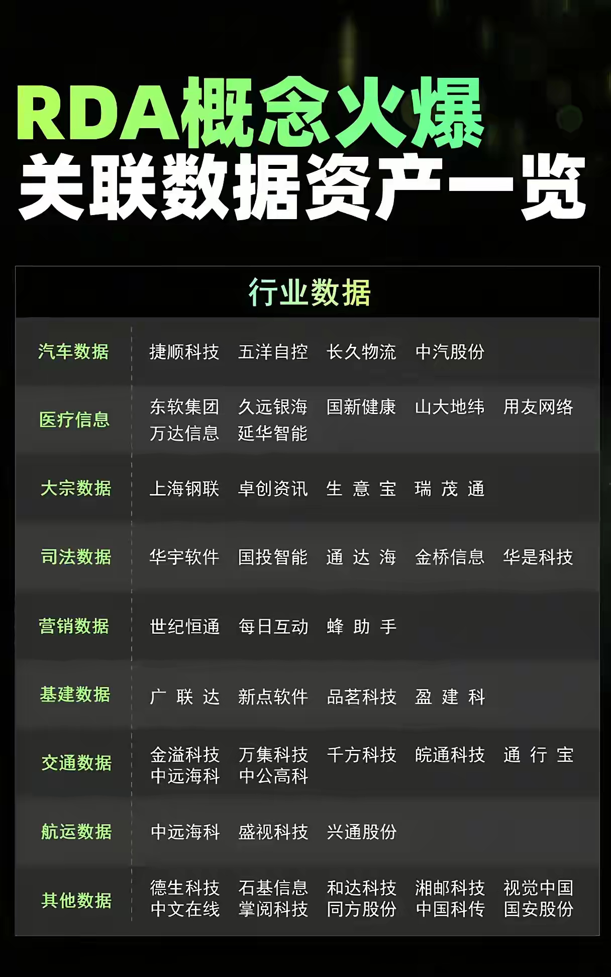 “数据如海，资产如山”，在大数据时代，这话太贴切了。数据就像一片浩瀚海洋，蕴藏着