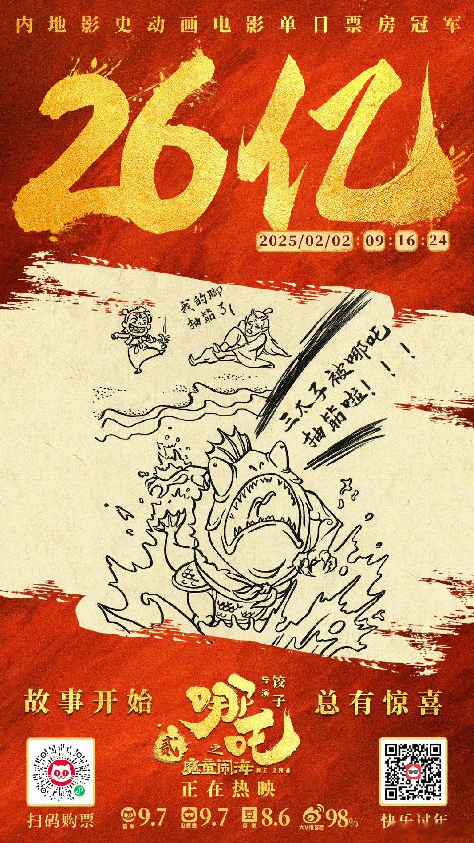 恭喜《哪吒2》破26亿，目前已经成为中国动画片影史亚军，冠军《哪吒1》。 