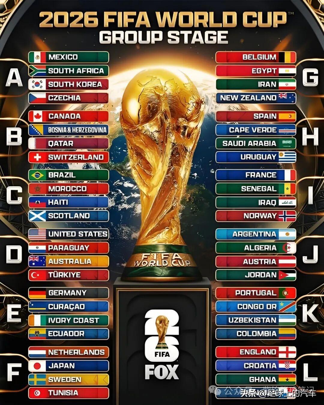 6月12日2026美加墨世界杯就要来了，你准备看谁的解说呢？

目前，咪咕视频平