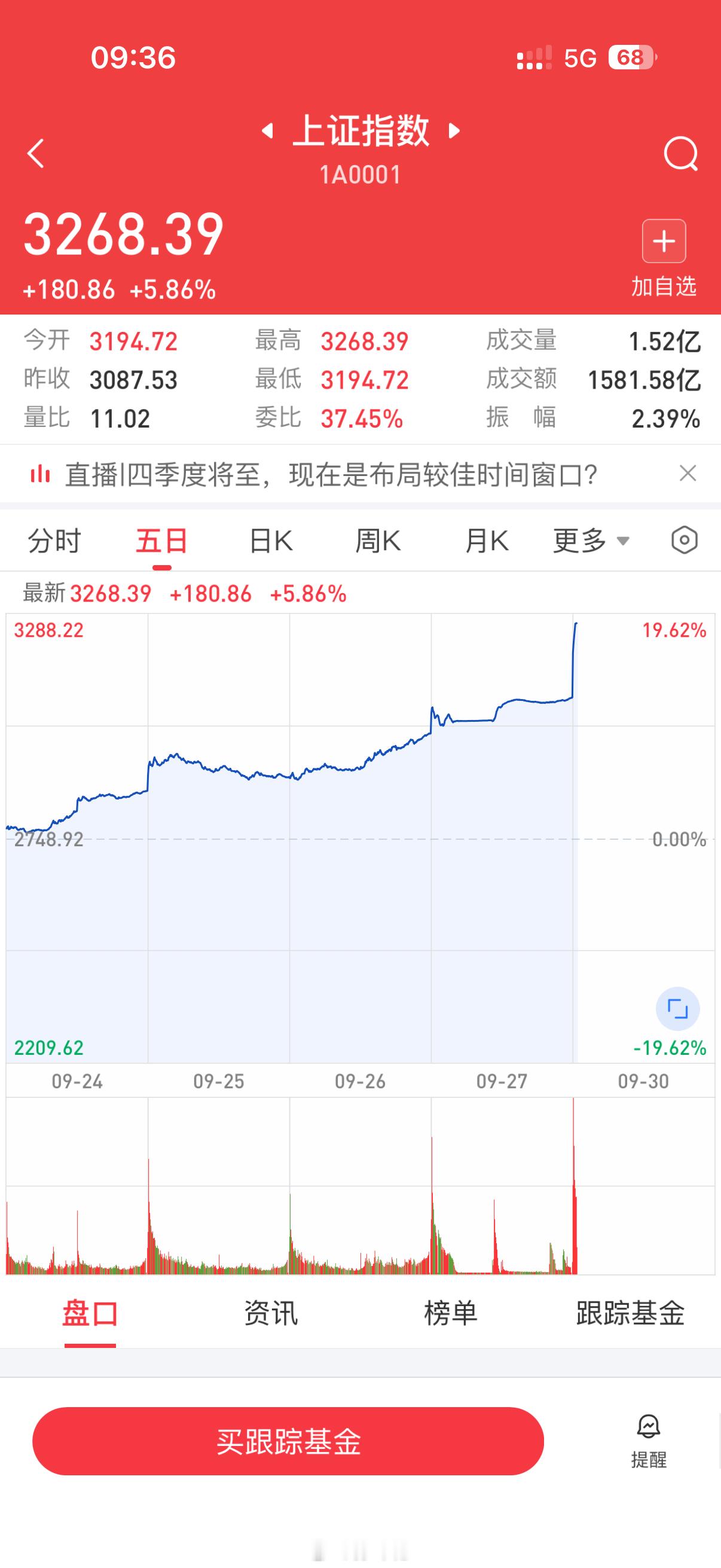 太可怕了，一飞机子人都在炒股[允悲]#券商召唤投资者回归##股市##A股#  ​