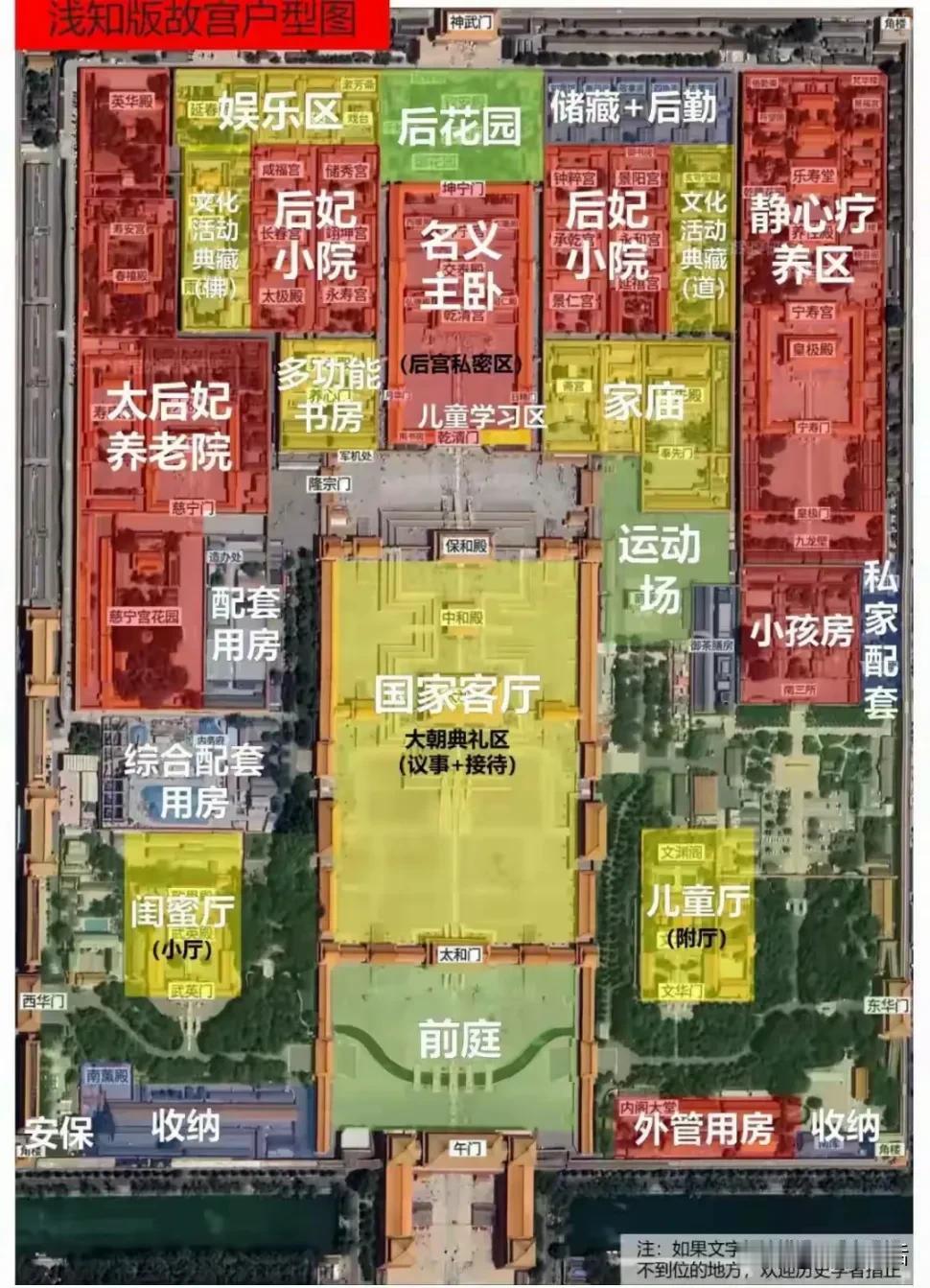 北京故宫简明布局图

故宫是皇帝的家，有9000多间房屋，它的布局其实和普通人家