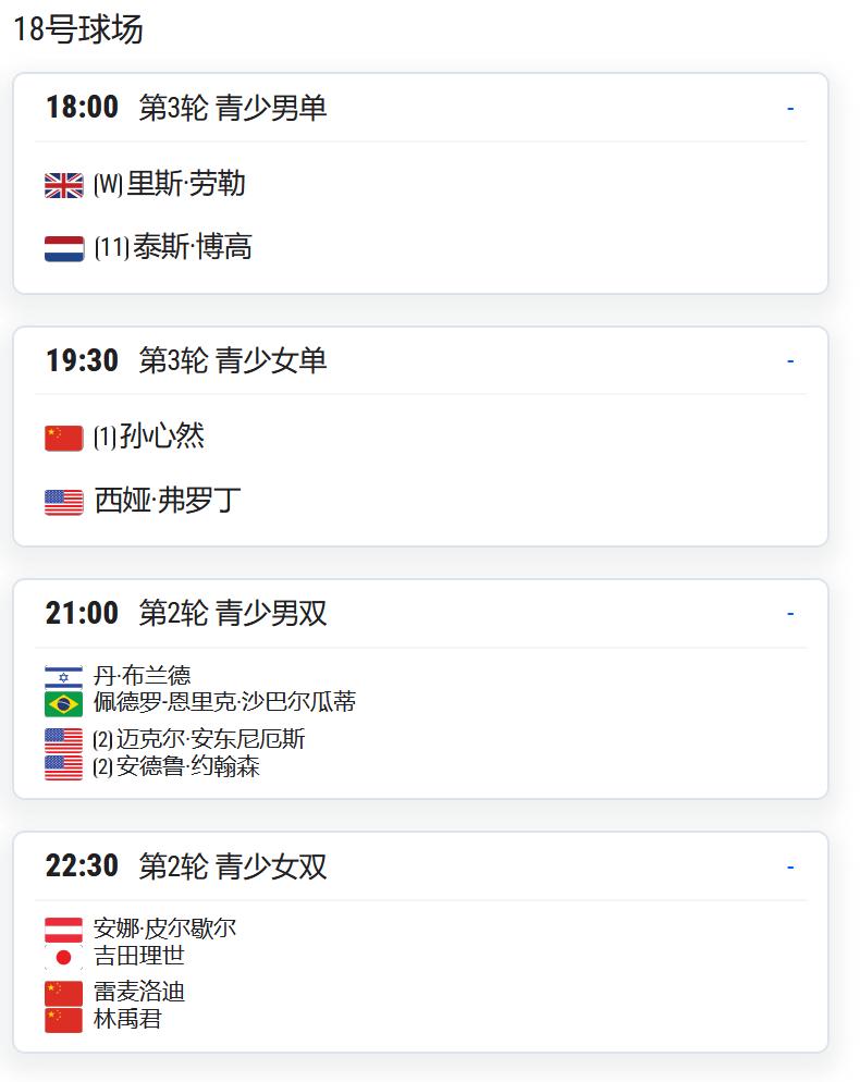2026温布尔登网球锦标赛，青少年组女单第三轮：
头号种子孙心然将对阵美国球员弗