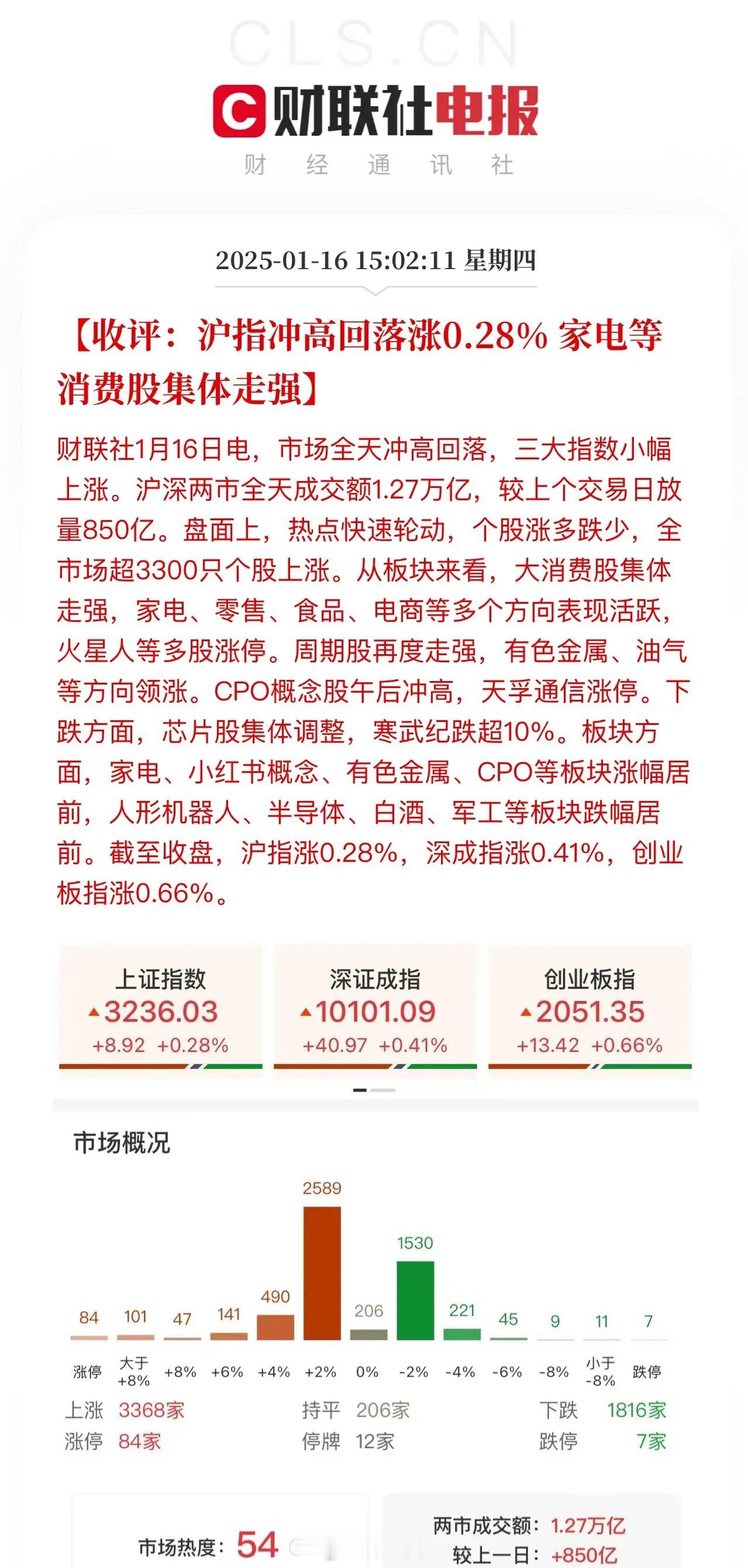 收评：天和开局、屁和收尾！沪深两市全天成交1.2738万亿，尾盘在银行、黄金、零