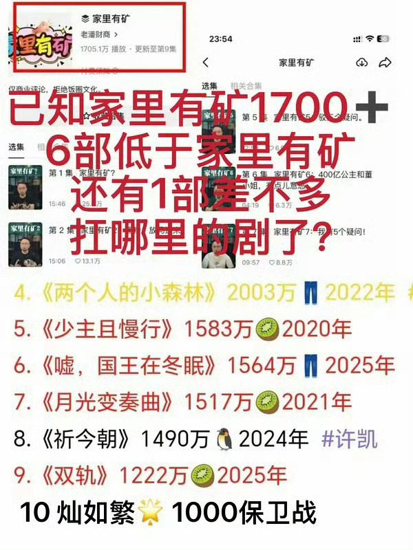 曝念相思停拍 男女主不和她怎么和谁都闹得不愉快，许凯，王鹤棣，侯名昊？ 
