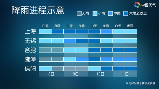 【杭州一地实行“五停”，#浙江187条预警生效中#！台风“白海豚”将严重影响浙江