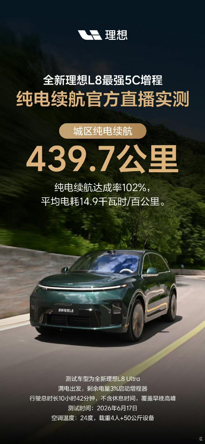 这个城区续航太强了，我的纯电66度都很难跑出这个成绩
