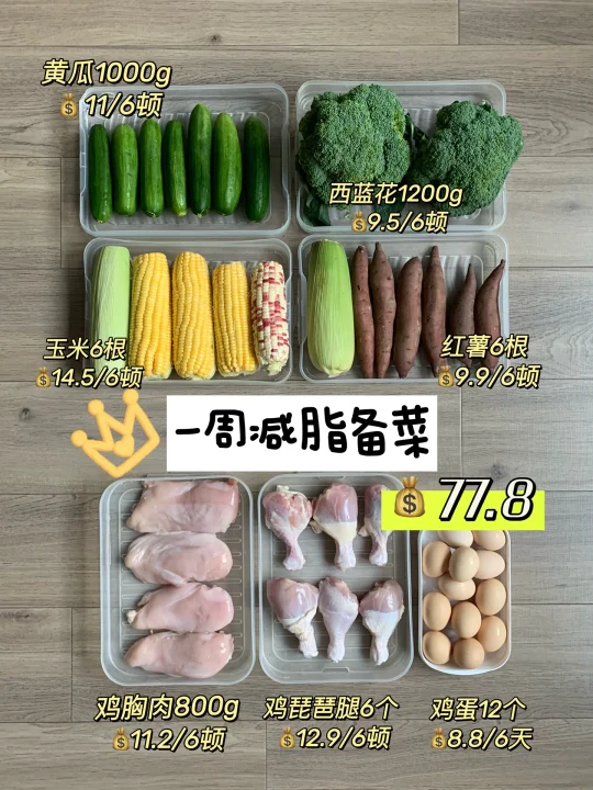 穷鬼减肥备菜 |78r搞定一周减脂餐🥗省钱版