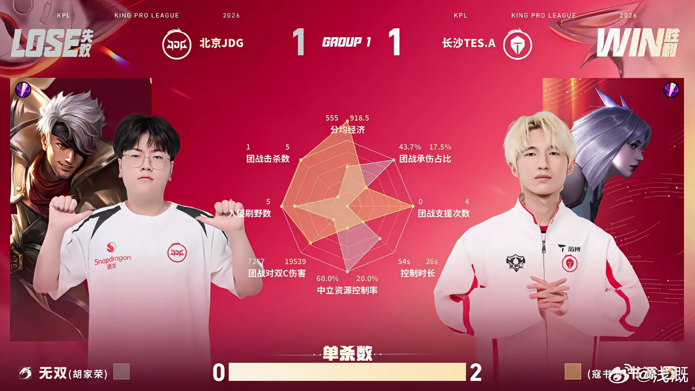 书源镜好秀北京JDG对战长沙TES第二局TES稳守前期，书源镜中路瞬秒C位，拿暴