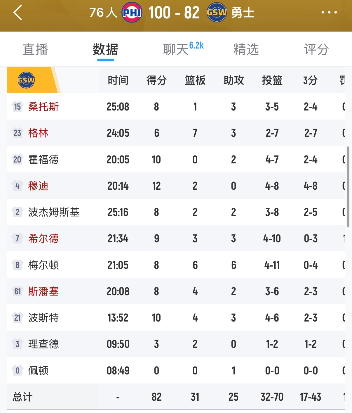 结束了，快点交易交易