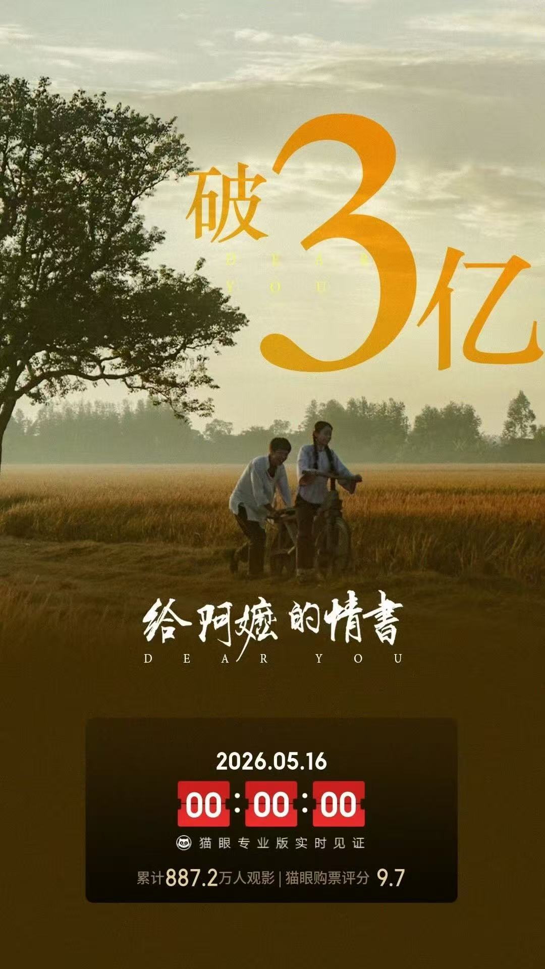 给阿嬷的情书票房超3亿给阿嬷的情书票房3亿给阿嬷的情书票房突破3亿啦！好作品值得