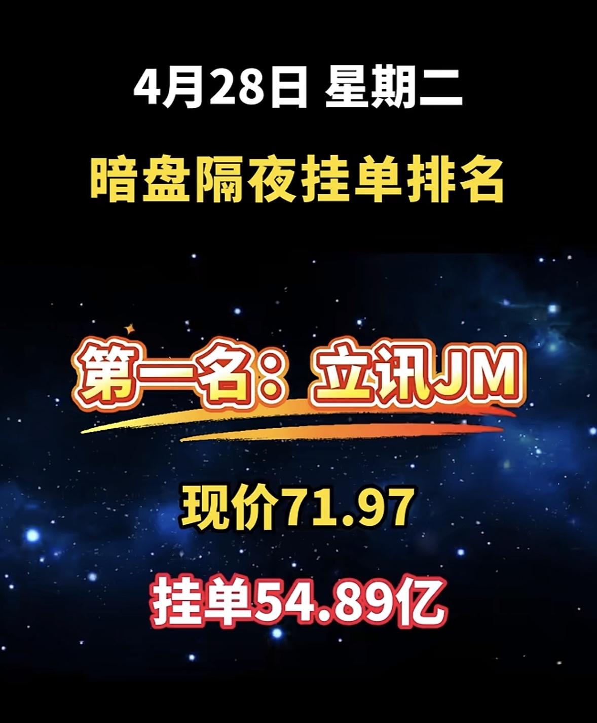 4月28日周二暗盘隔夜挂单排行榜揭晓

4月28日华电辽能暗盘隔夜挂单排名第八，