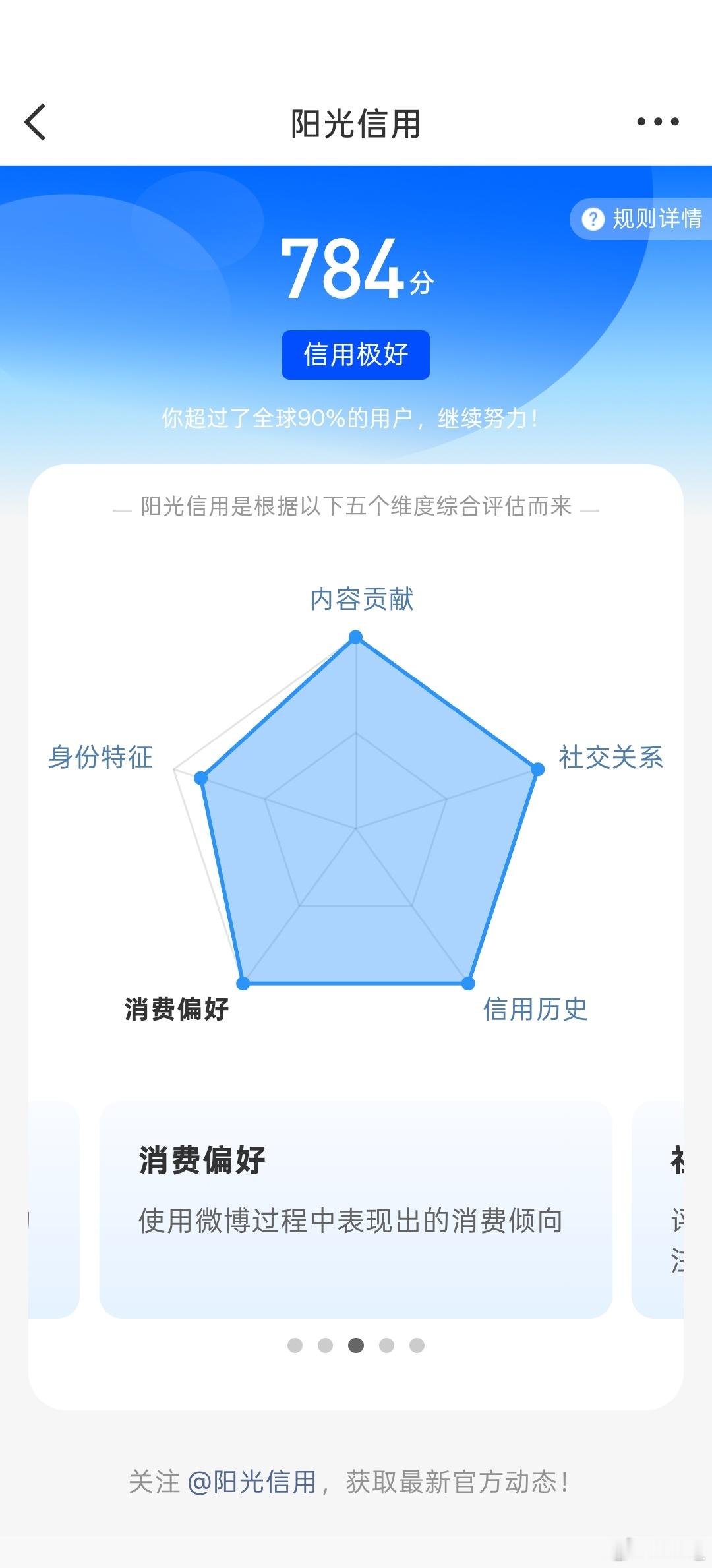 出分了我刚刚查了一下，784分。这么多年来的默默付出，终于有了回报，起早贪黑，废