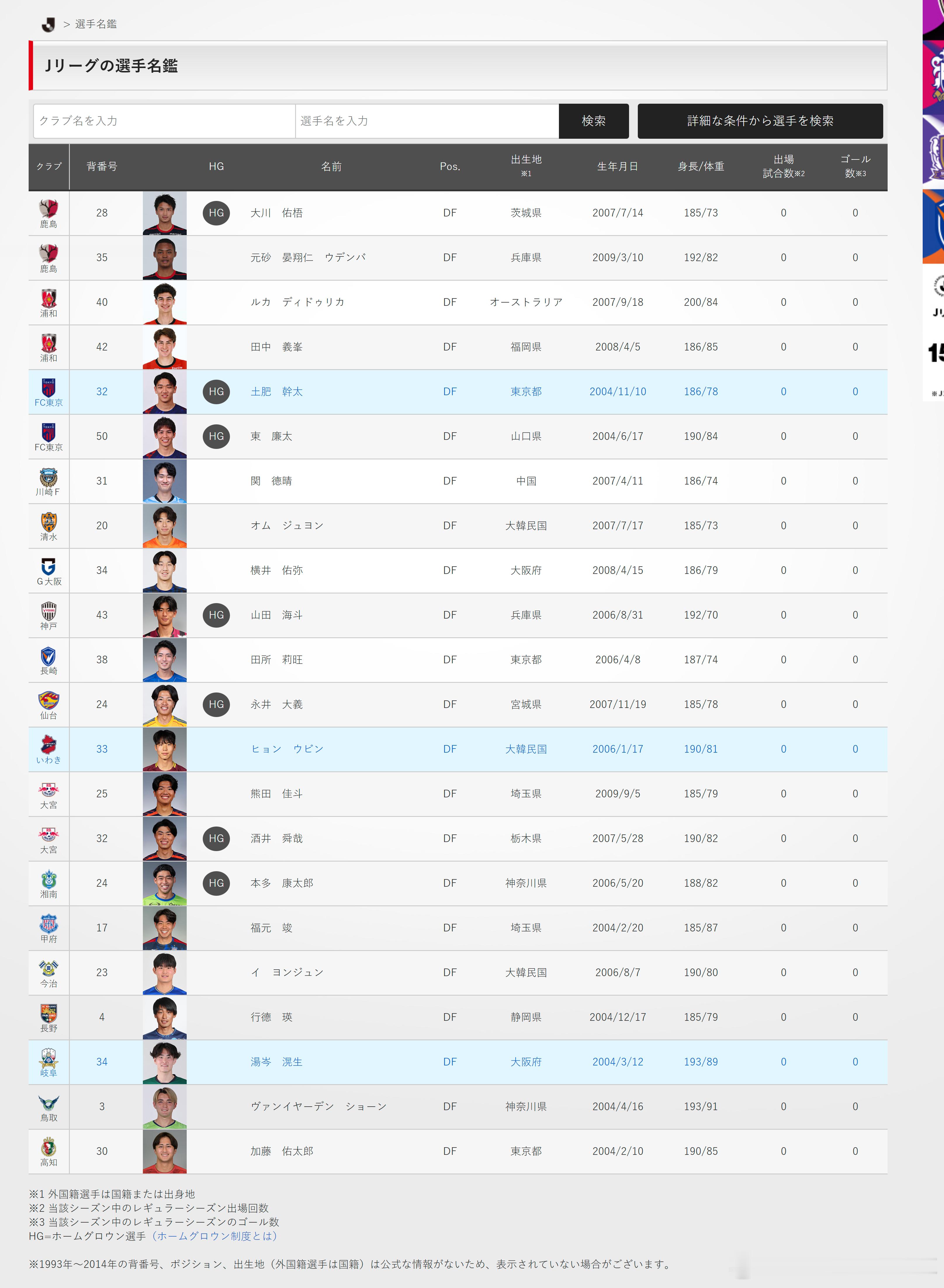 j league 在2026年度J联赛注册系统中，2024年（22岁）及以后出生