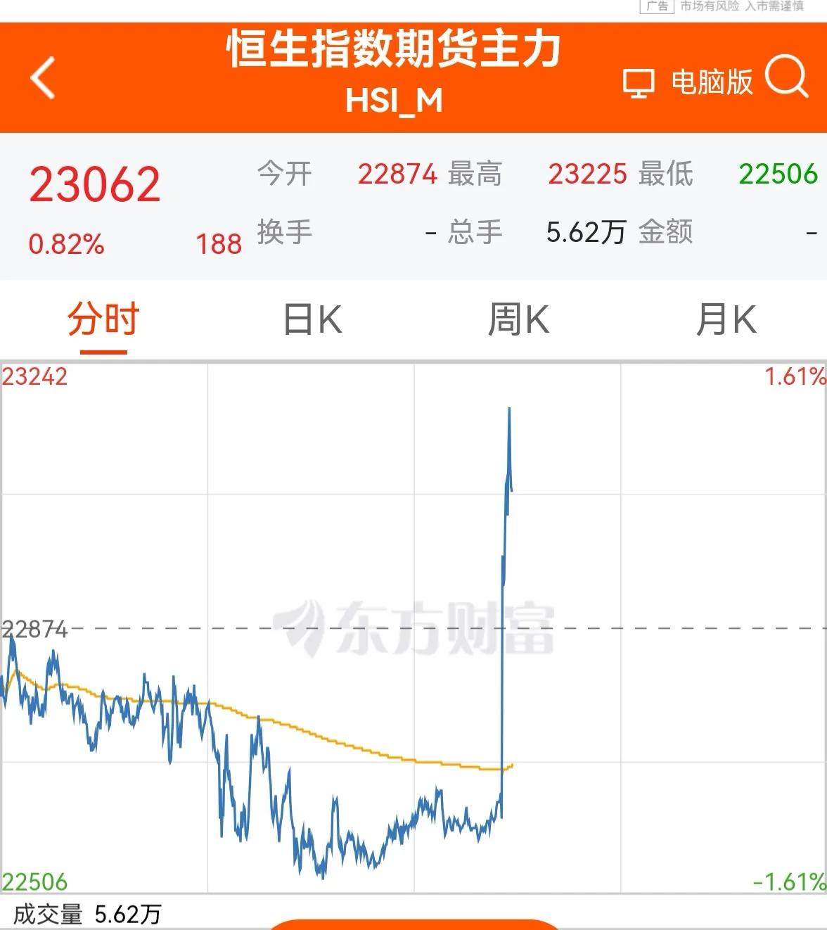老手说股：（2）
行情速递，
今天是周一，大A仍处于十一长假休市，好在是最后一天