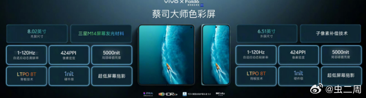 vivo X Fold6的价格出炉了，这次蓝厂可以说带来了一款不做妥协的旗舰大折