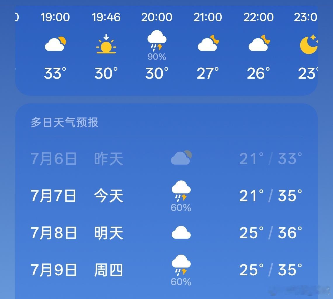 北京暴雨北京暴雨，我这离降雨也就不远了。 