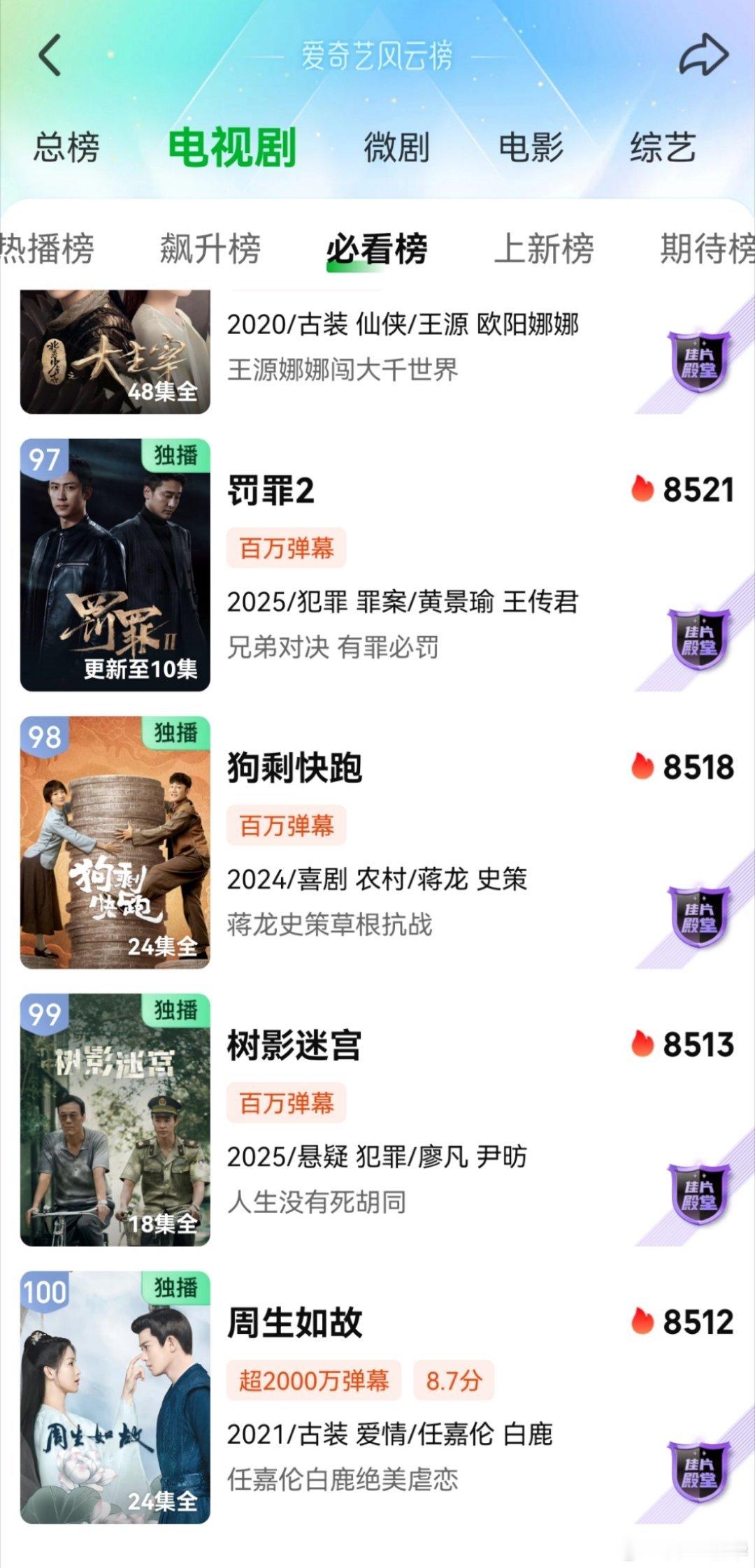 开始爬榜，加油！ 