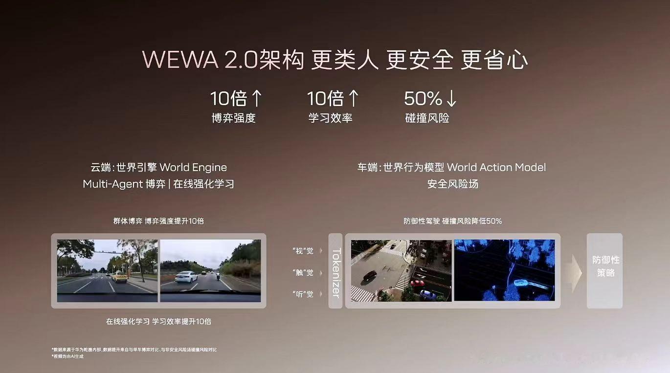 阿维塔07L 开启预售，24.99 万元起，搭载华为乾崑智驾ADS 5，单看配置