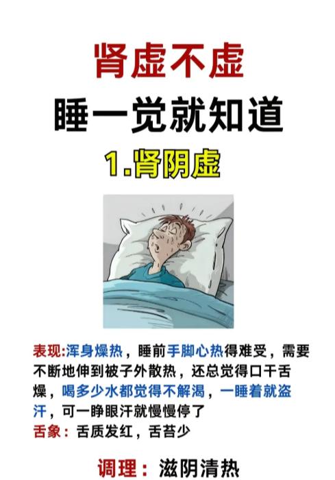 想知肾气如何，睡一觉便知晓