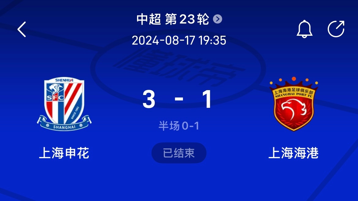 分享图片 ​​​