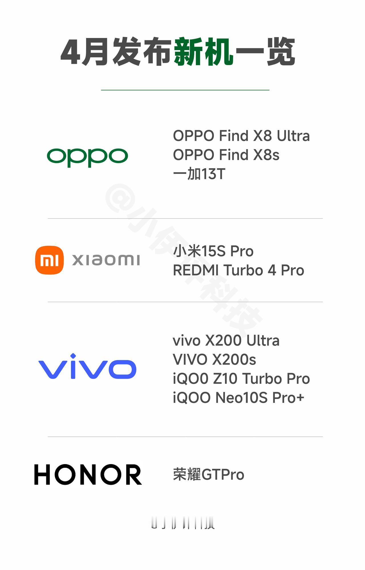 预计将会在4月发布的新机，目前已知的主要有如下几款：OPPO Find X8 U